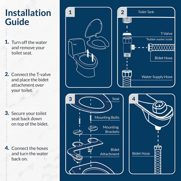 Bio Bidet by Bemis SlimEdge Freshwater Bidet Attachment for Toilet, White, Non Electric, Easy Install